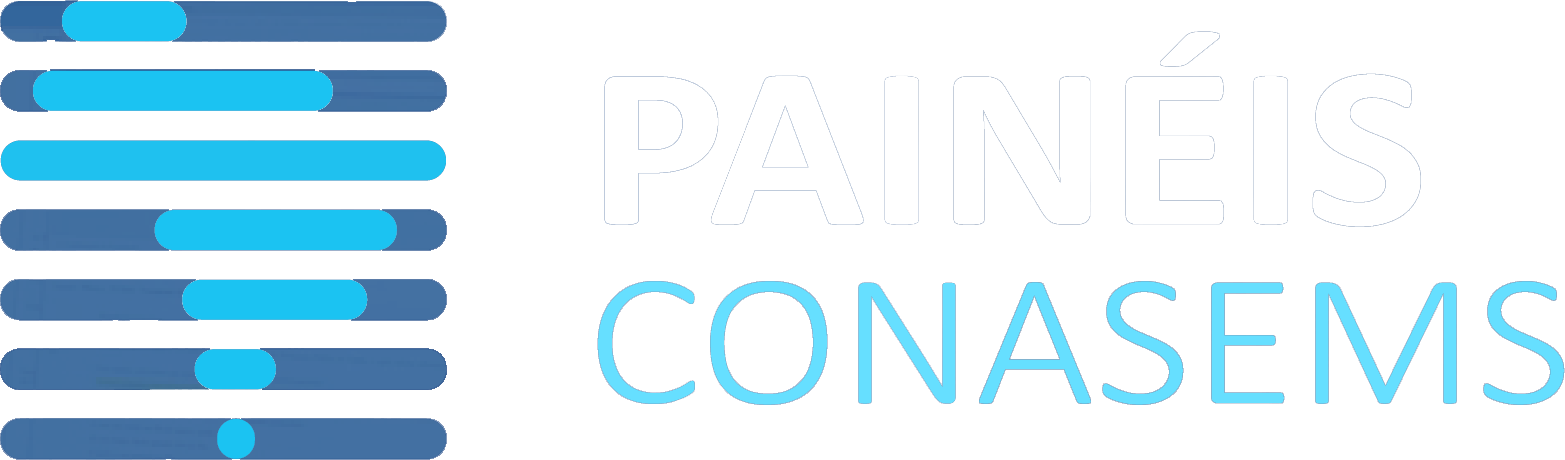 Painéis Conasems